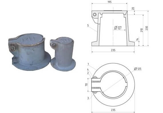 Газовые коверы